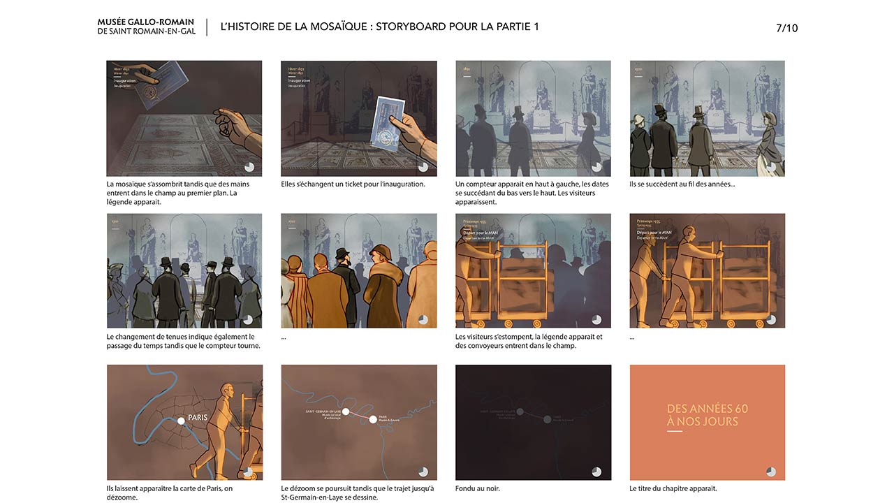 extrait du storyboard du film la mosaïque des saisons